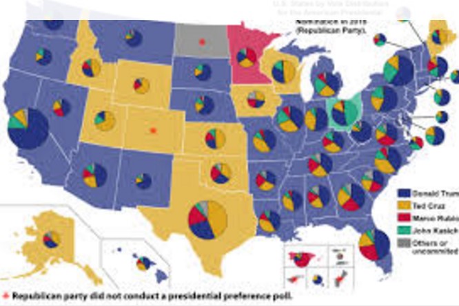 Why Polling Prediction Failed – Data Quality